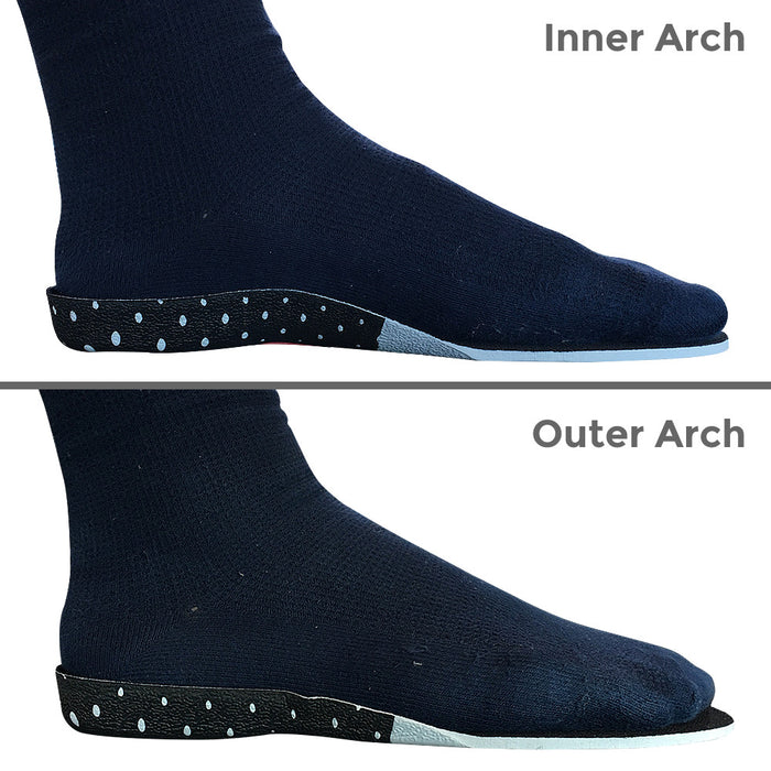 SoleRelief Trimmable Arch Support Insoles