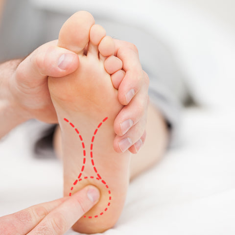 10 Most Likely Causes of Heel Pain