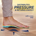 Dr Scholl's 24-Hour Energy Multipurpose Insoles