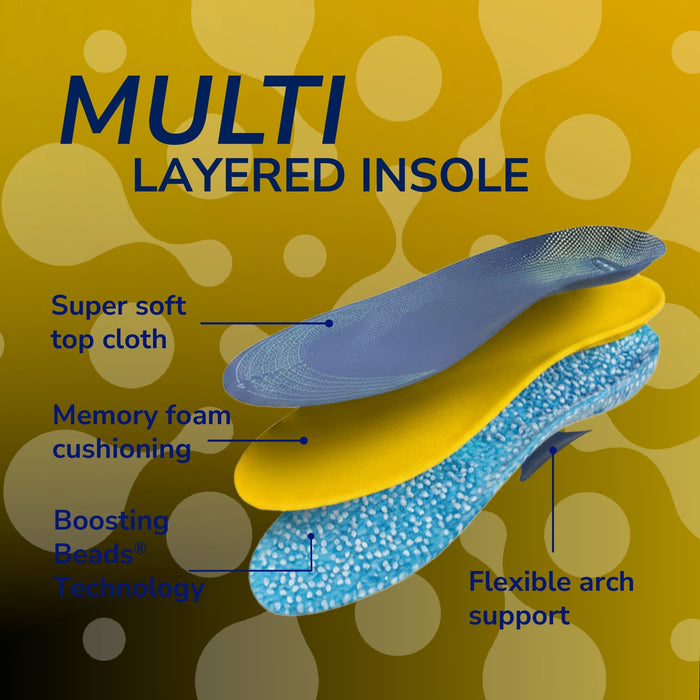 Dr Scholl's 24-Hour Energy Multipurpose Insoles