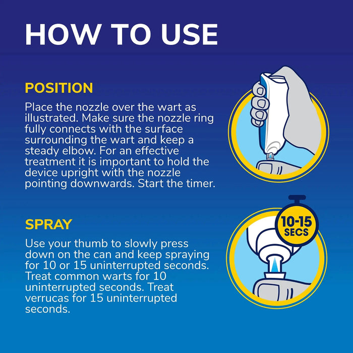 Dr Scholl’s Freeze Away Max Verruca & Wart Remover