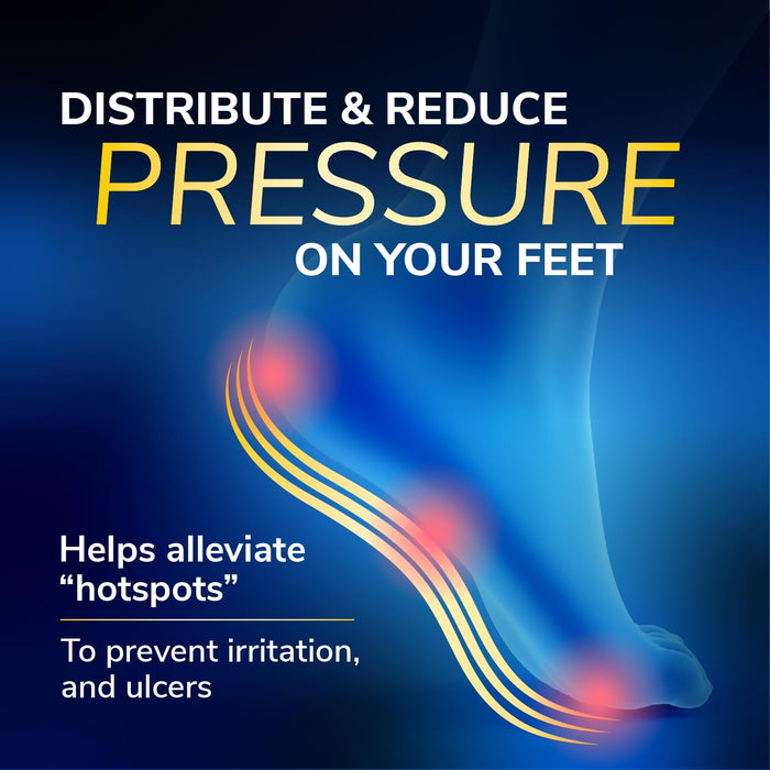 Dr Scholl's Pressure Relief Insoles