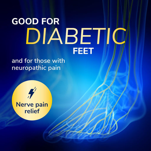 Dr Scholl's Pressure Relief Insoles