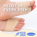 DuraFlex Sleeved Metatarsal Pads