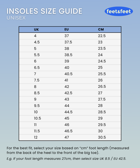 SoleRelief Flat Feet Insoles By Feet&Feet High Arch Support Insoles