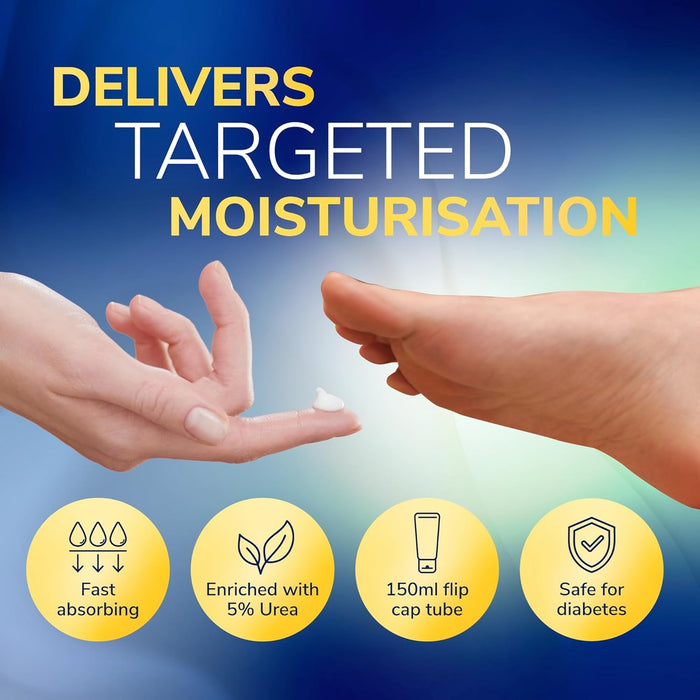 Scholl Intense Nourish Foot Cream