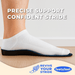 SoleRelief Flat Feet Insoles