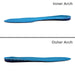 Shock Absorbing Sports Insoles