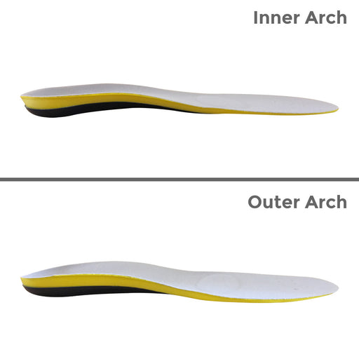 Trimmable Plantar Fasciitis Orthotic Insoles