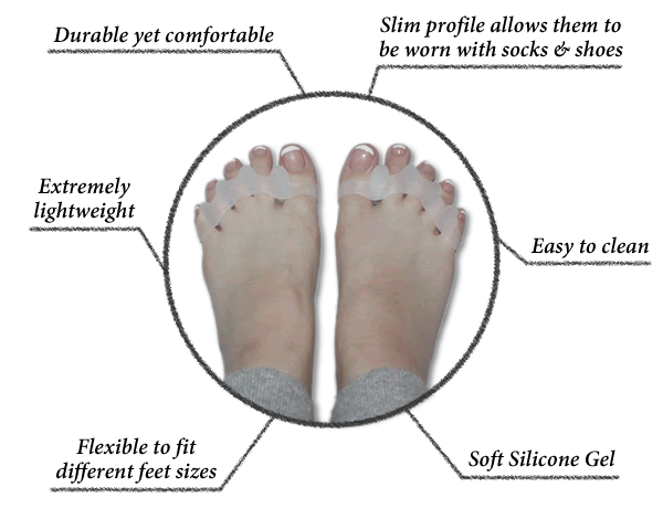 https://www.feetfeet.co.uk/cdn/shop/products/duraflex_features_hq_600x470.png?v=1557741598